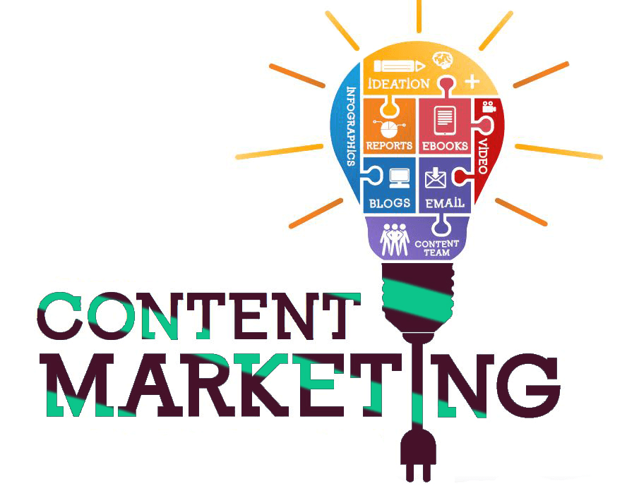Content Marketing là gì? Công việc và vai trò của Content Marketing?